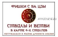 [Виртуальный колледж фэн шуй] Астрология 8 знаков-новый уровень. Все курсы (Юрий Сбитнев)