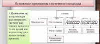 Урология с позиций системного подхода (Дмитрий Маликов)