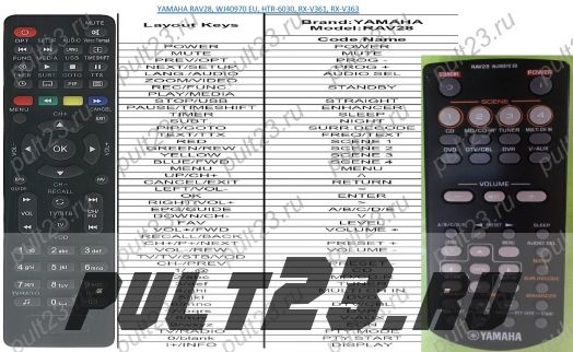 YAMAHA RAV28, WJ40970 EU, HTR-6030, RX-V361, RX-V363