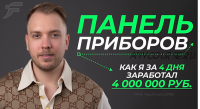 [Дмитрий Full-Time Trading] Мастер-Класс 'Панель Приборов' (Дмитрий ФуллТайм Трейдинг)