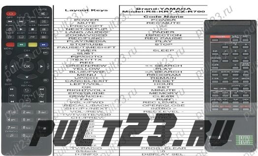 YAMAHA RS-KR7, KX-R700