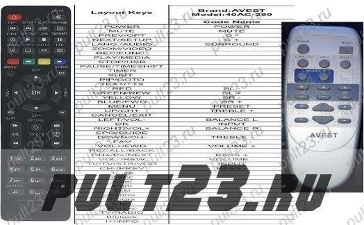 AVEST 40AC-280