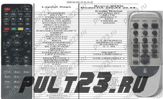SVEN HA-350, X5-20, X5-30