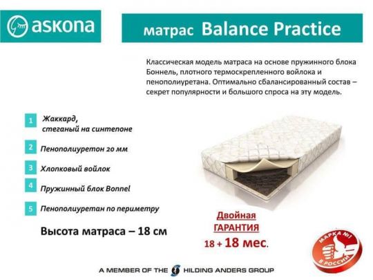 BALANCE PRACTICE  (Практис) АСКОНА