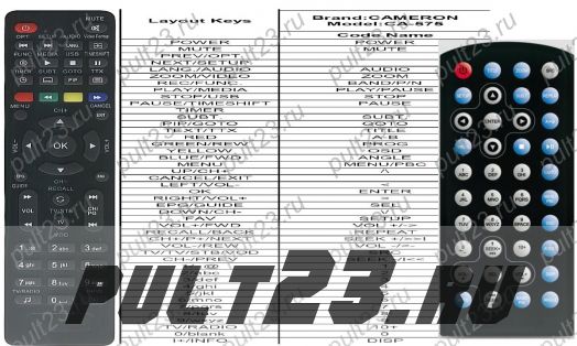 CAMERON CA-575, ELENBERG RC400, HYUNDAI H-CMD4000,  PROLOGY DVD-515U