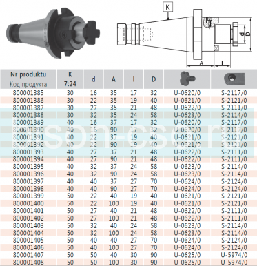 Оправка для торцевых насадных фрез 7311-40-27-90 кон 40.D=27 Bison-Bial