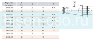 Оправка для фрез 7350-40-40-30 кон 40.D=40 Bison Bial