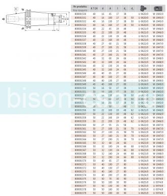 Оправка для торцевых насадных фрез 7369-50-27-160 кон 50. D=27 AD+B