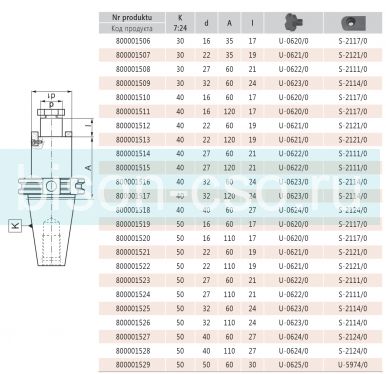 Оправка для торцевых насадных фрез 7369A-50-40-110 кон 50. D=40 Bison Bial