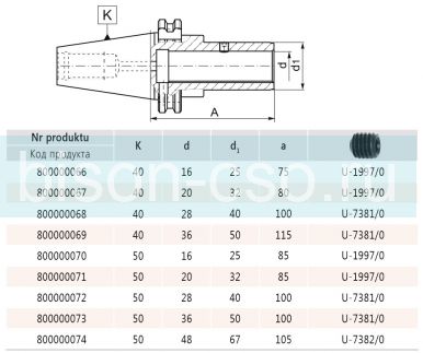 Оправки с аксиальной регулировкой 1606AD-40-16-75 кон 40. D=16 Bison Bial