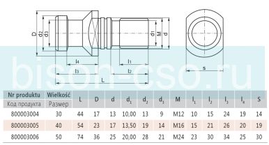Штревель 9882B-40-54  М16 D23 L54 Bison Bial