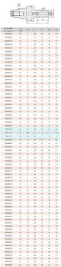 Оправка термоусадочная 7630-50-12-120 Bison Bial Оправка термоусадочная 7630-50-12-120 Bison Bial