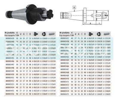 Оправка комбинированная для торцевых насадных фрез 7332-50-16-78 кон 50.D=32 Bison-Bial