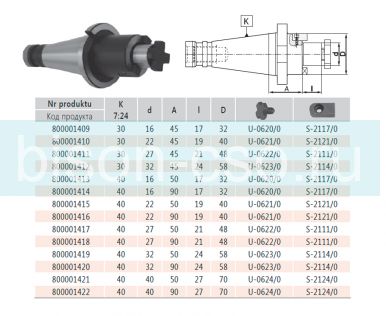 Оправка для торцевых насадных фрез быстросменные 7311QC-40-27-50 кон 40.D=48 Bison-Bial