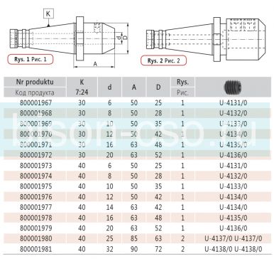 Оправка быстросменная для фрез 7620QC-30-16-63 кон.30/16 Bison Bial