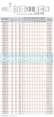Штанга для горизонтально-фрезерного станка  7184-40-22-400 400мм Bison Bial