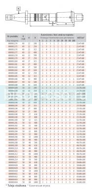 Штанга для горизонтально-фрезерного станка 7186-40-32-500 500мм Bison Bial