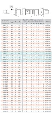 Штанга для горизонтально-фрезерного станка 7188-50-22-500 мм Bison Bial