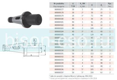 Втулка переходная комбинированная 1679-50-4-163 Bison Bial