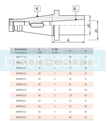 Втулка переходная 1657-50-3-33 кон.50 Bison Bial