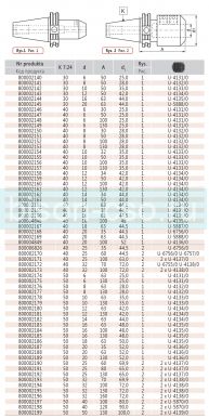 Оправка тип Weldon 7625-40-6-100 AD Bison Bial