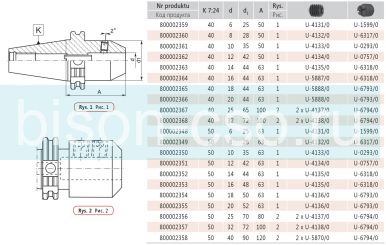 Оправка тип Weldon 7628-50-40-120  AD  Bison Bial
