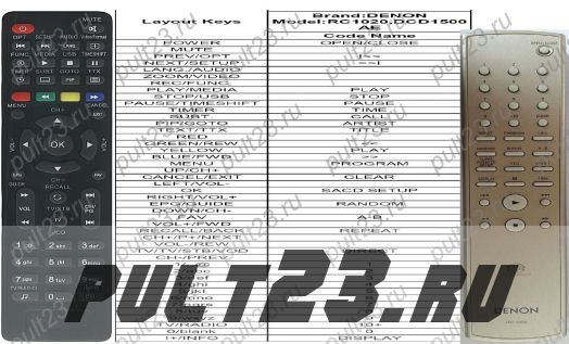 DENON RC-1020, DCD-1500AE