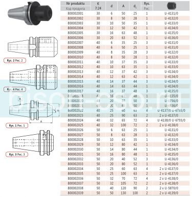 Оправа с хвостовиком типа weldon 7624-50-20-40  кон 50.D=20 Bison Bial