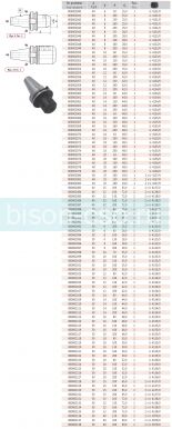 Оправа с хвостовиком типа weldon 7624AD+B-40-14-200 Bison Bial кон 40.D=14 Bison Bial