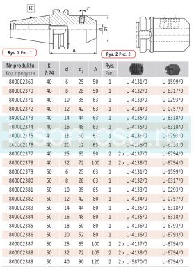 Оправки для фрез с хвостовиком типа whistle-Notch 7629-50-20-80 кон 50.D=20 Bison Bial