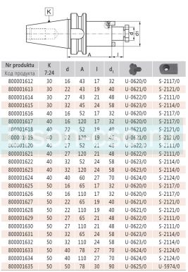 Оправки для насадных торцовых фрез 7388-50-16-65 кон 50.D=16 Bison Bial