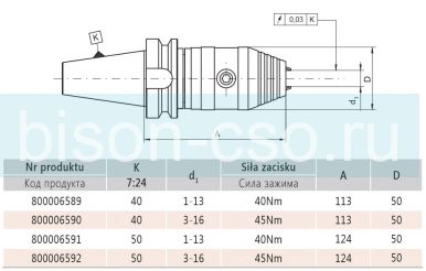 Патрон сверлильный с хв. кон.40 7661-40-16-113 3-16 мм Bison Bial