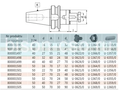 Оправка комбинированная для торцевых насадных фрез 7361-40-27-55 кон 40.D=27 Bison Bial
