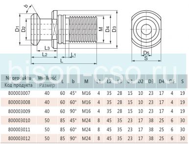 Штревель 9883A-40-60-45 Bison Bial