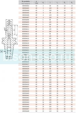 Оправка термоусадочная 7632-40-4-120