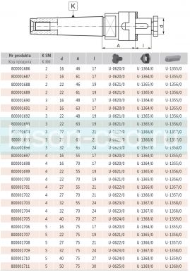 Оправки комбинированные для торцевых насадных фрез 7430-3-16-63 кон 3.D=16 Bison Bial