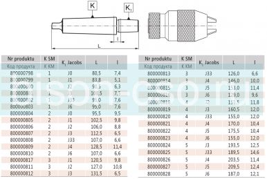 Втулка переходная 5362-3/J2 Bison Bial