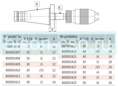 Втулка переходная 5370J-50-J4-18  Bison Bial