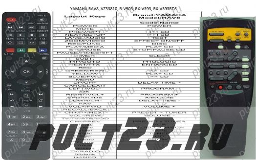 YAMAHA RAV8, VZ33810, R-V503, RX-V393, RX-V393RDS