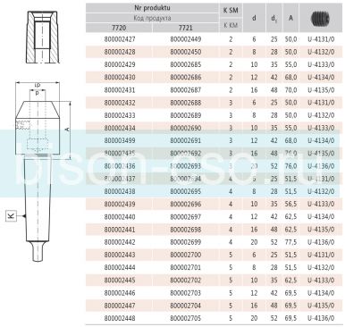 Переходные втулки 7720-3-8 кон 3.D=8 Bison Bial