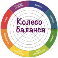 Колесо баланса (Евгения Зиновьева)