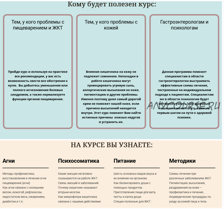 Психосоматика пищеварения: кишечник - второй мозг. Тариф самостоятельно (Борис Рагозин)