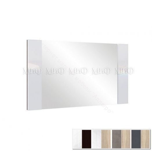 Зеркало Ким