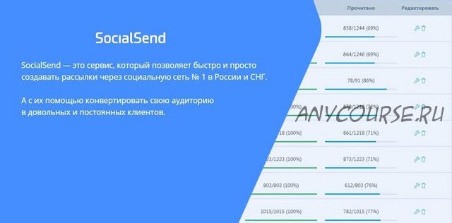 Система авторассылок ВК SocialSend (Евгений Ходченков)