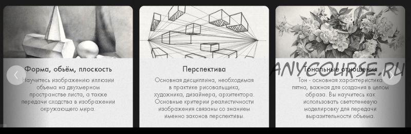 [Академика] Академический рисунок для начинающих (Денис Чернов)