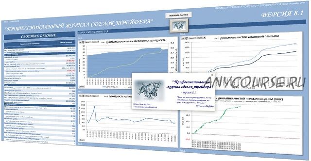 Профессиональный журнал сделок трейдера. Версия 8.1 (2015)