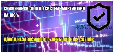 Точный индикатор для бинарных опционов reversе