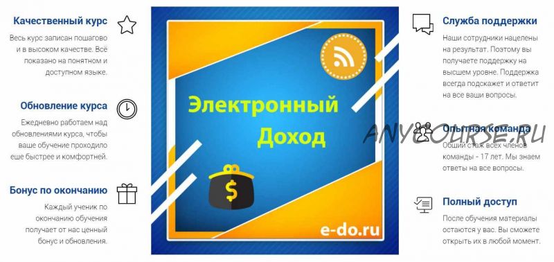 Электронный доход. Пакет «Золото» (Егор Лобанов)