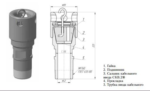 Сальник кабельного ввода АФК 65Х210