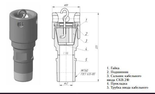 Сальник кабельного ввода АФК 65Х210